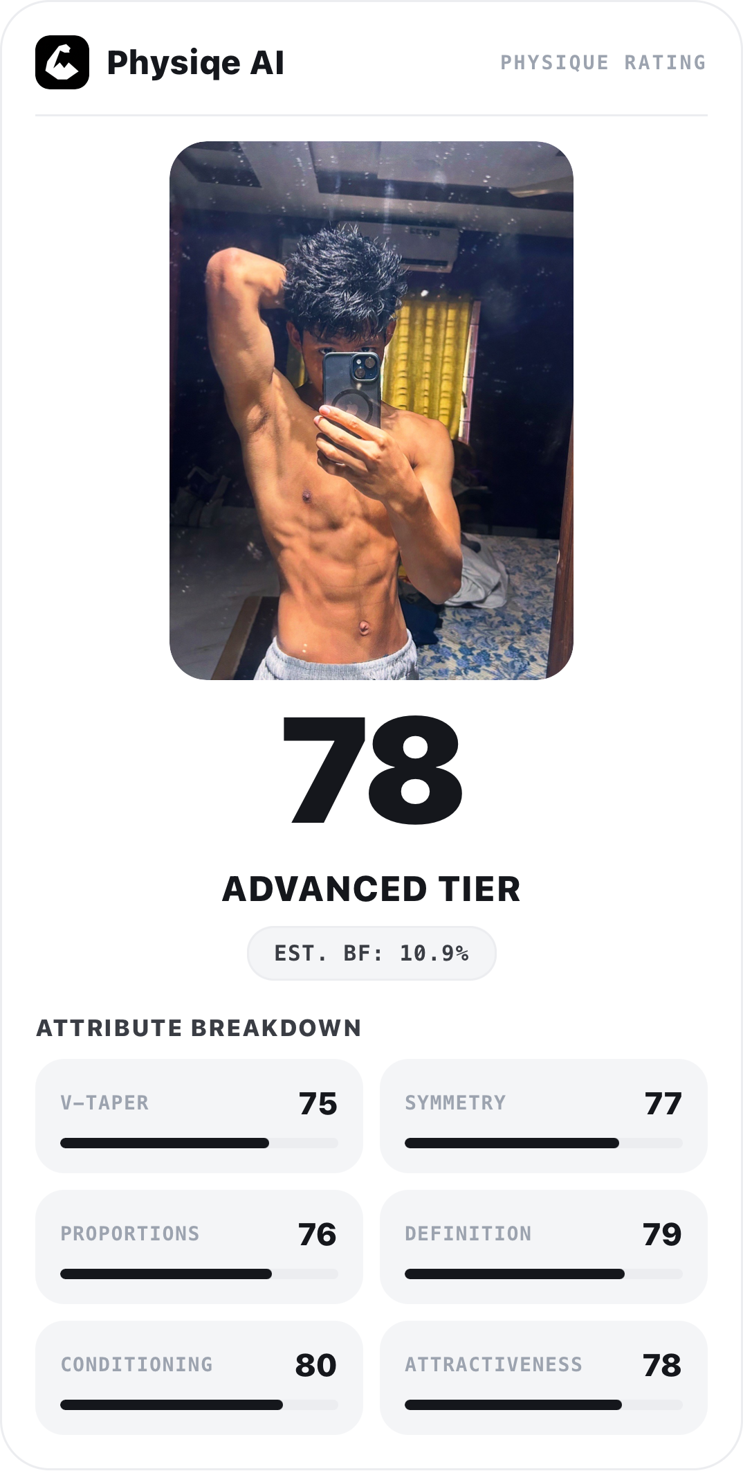 Physiqe AI physique rating card — overall 78, Advanced Tier